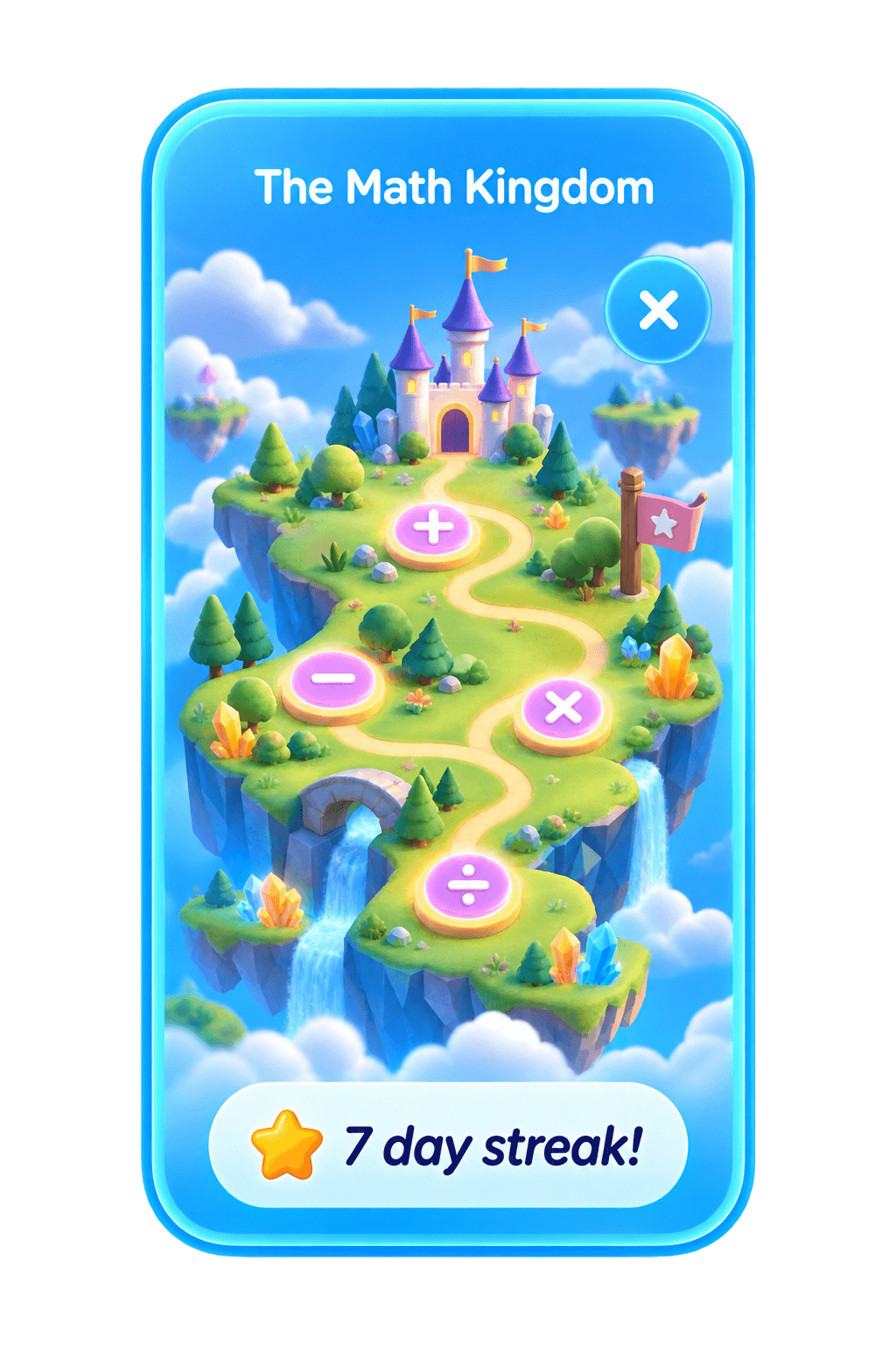 A child's kingdom map with a seven-day practice streak